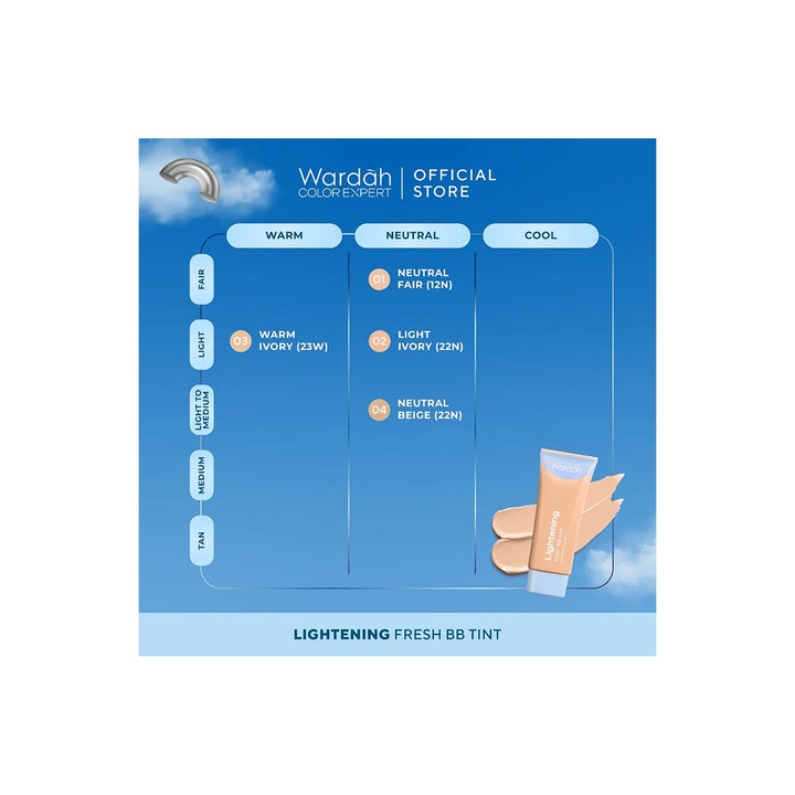 Wardah Lightening Fresh BB Tint 04 Neutral Beige (32N) 30 ml (NEW)