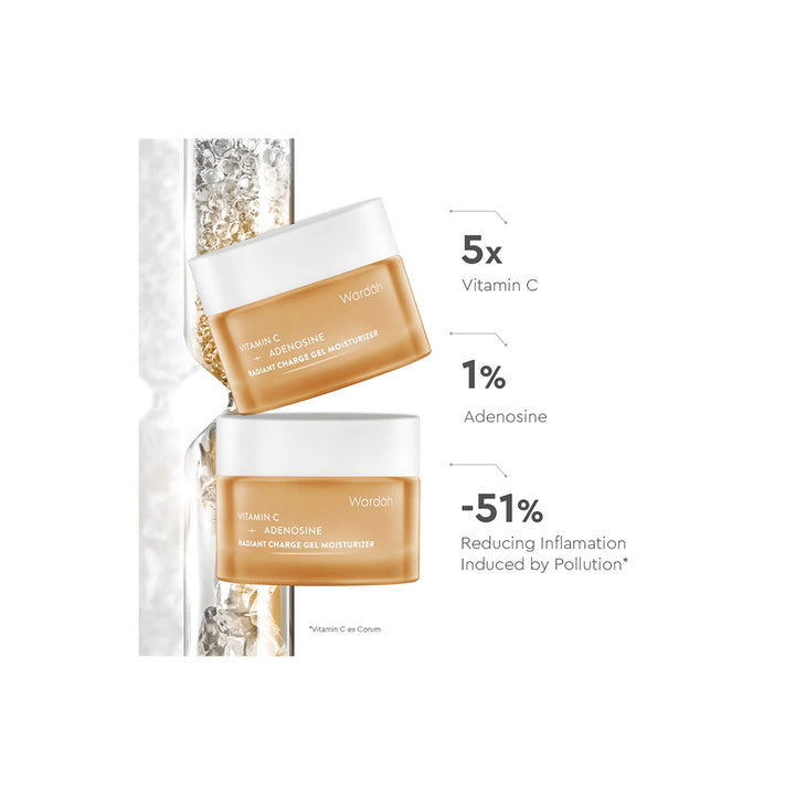 Wardah Vitamin C + Adenosine Radiant Charge Gel Moisturizer 30g