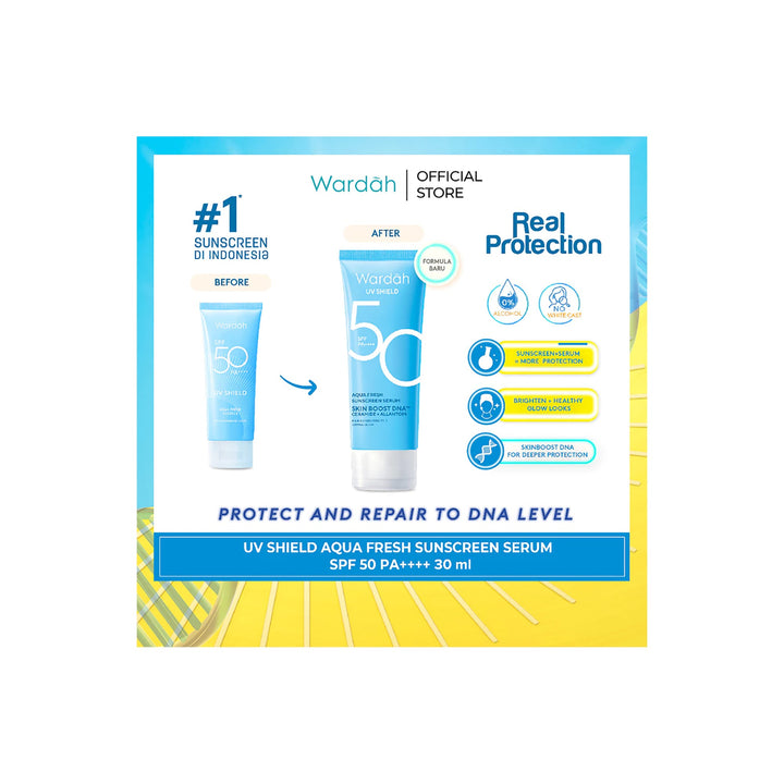 Wardah UV Shield Protection Serum SPF 50 35 ml (Repack)