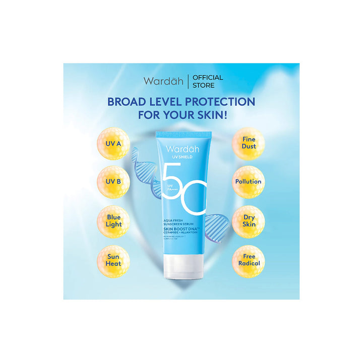 Wardah UV Shield Protection Serum SPF 50 35 ml (Repack)
