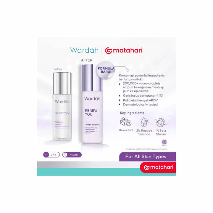 Wardah Renew You Treatment Essence