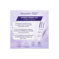 Wardah Renew You Treatment Essence