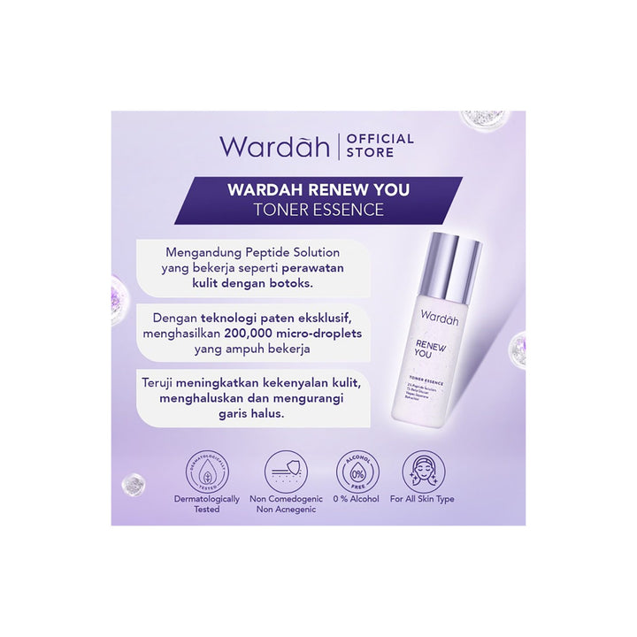 Wardah Renew You Treatment Essence