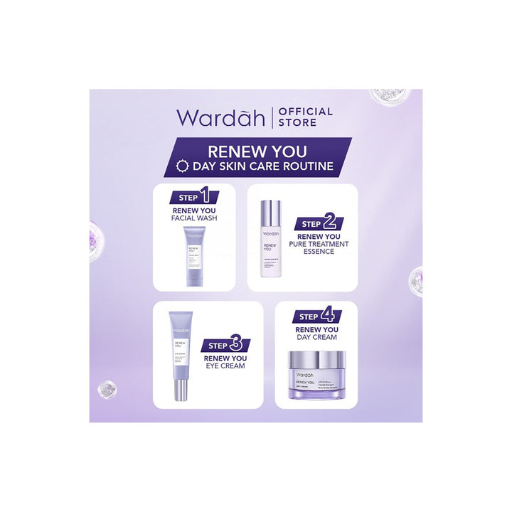 Wardah Renew You Treatment Essence