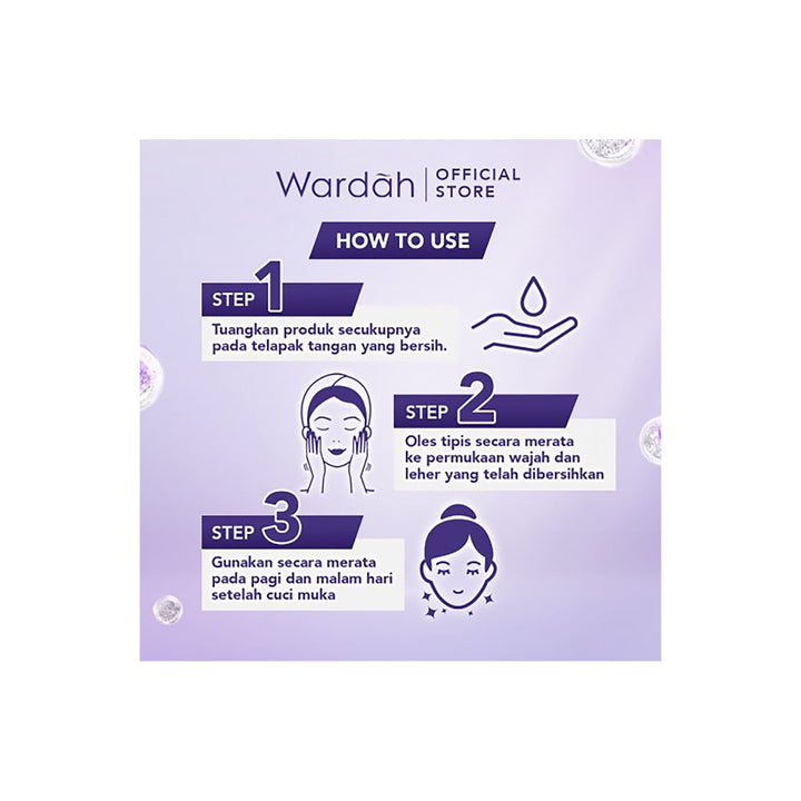 Wardah Renew You Treatment Essence