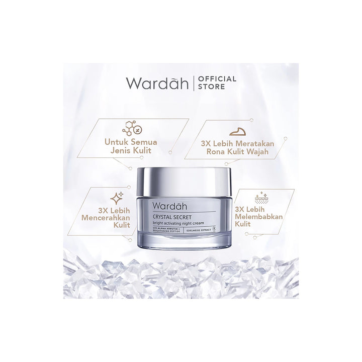 Wardah Renew You Anti Aging Night Cream