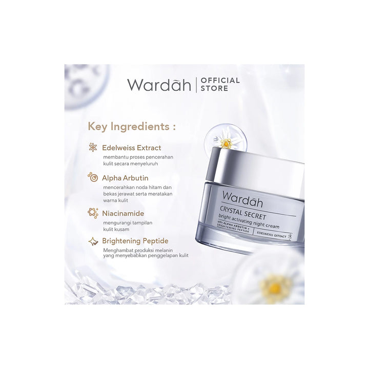 Wardah Renew You Anti Aging Night Cream