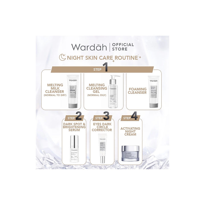 Wardah Renew You Anti Aging Night Cream