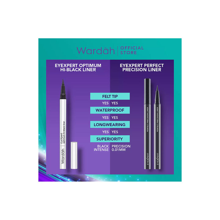 Wardah EyeXpert Optimum Hi-Black Liner 1 gr