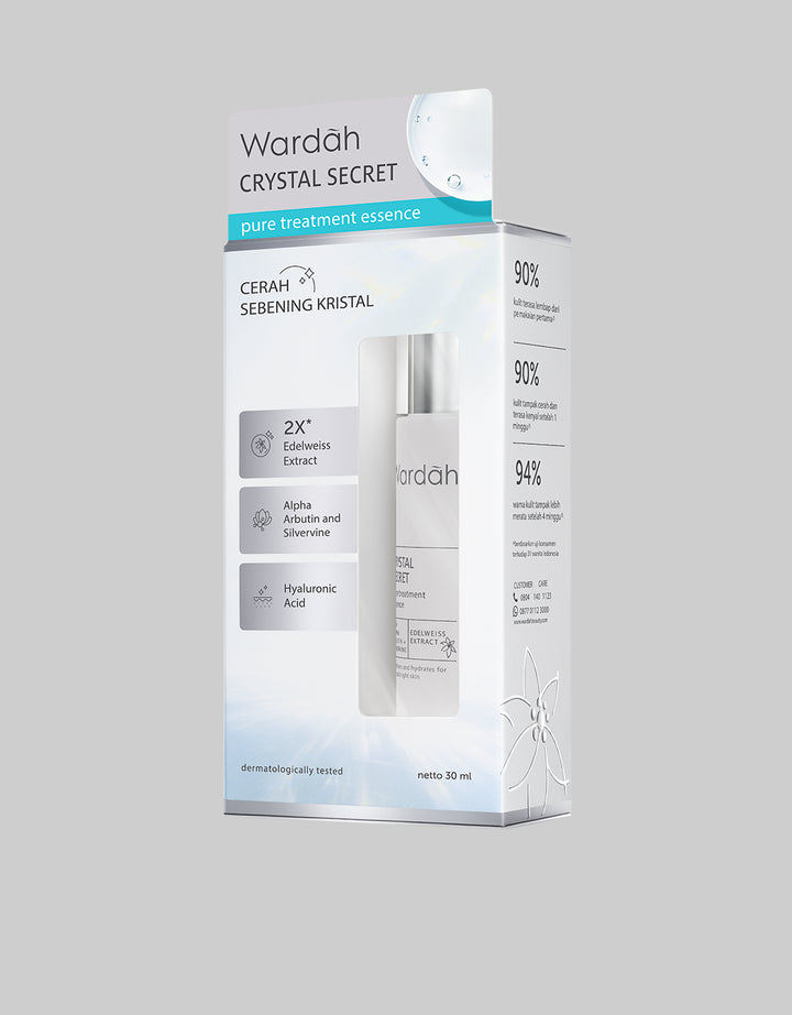 Wardah Renew You Treatment Essence