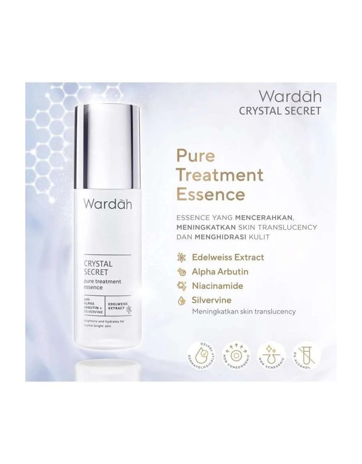Wardah Renew You Treatment Essence