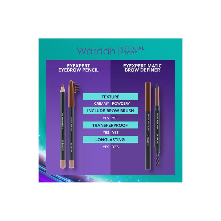 Wardah Colorfit Quad Eye Palette 6 G