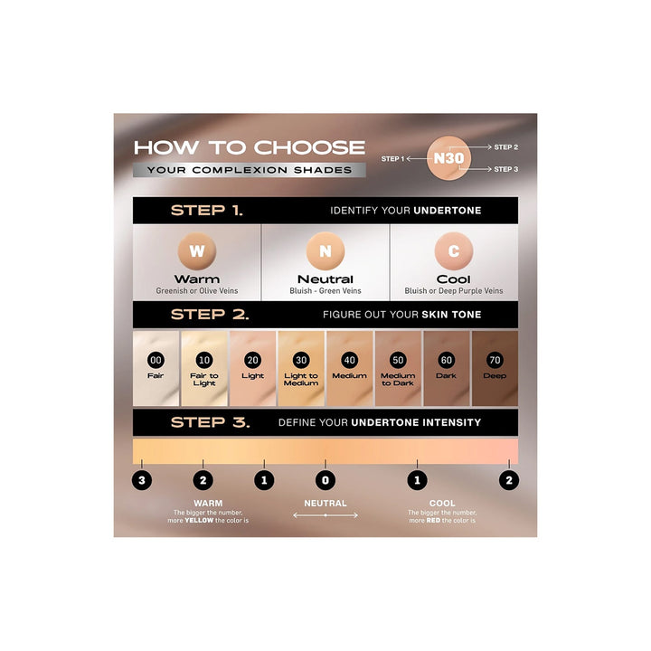 Make Over Powerstay Demi-Matte Cover Cushion 15 g