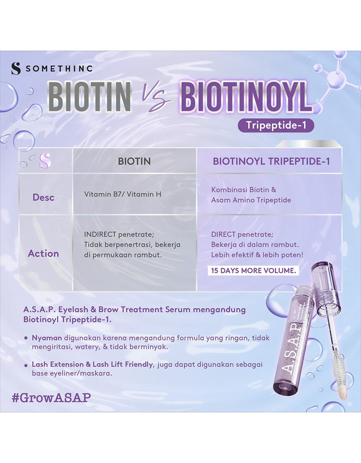 Somethinc ASAP Eyelash & Brow Treatment Serum 3.5ml