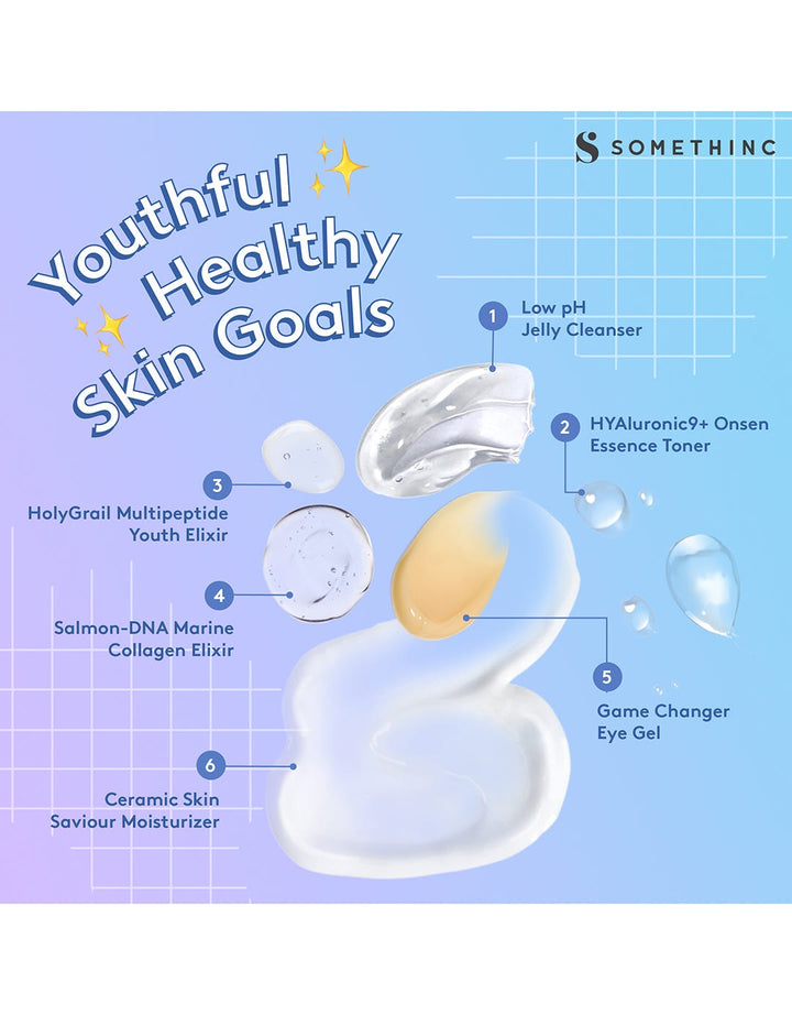 Somethinc Game Changer Tripeptide Eye Concentrate Gel 20ml