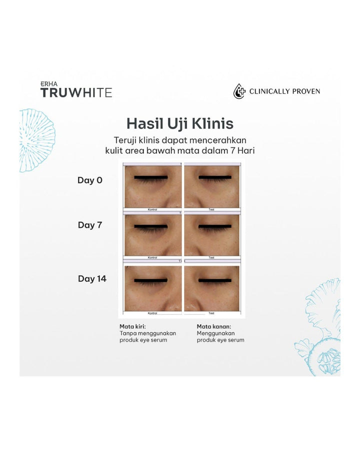 Truwhite Eye Serum 15 Ml