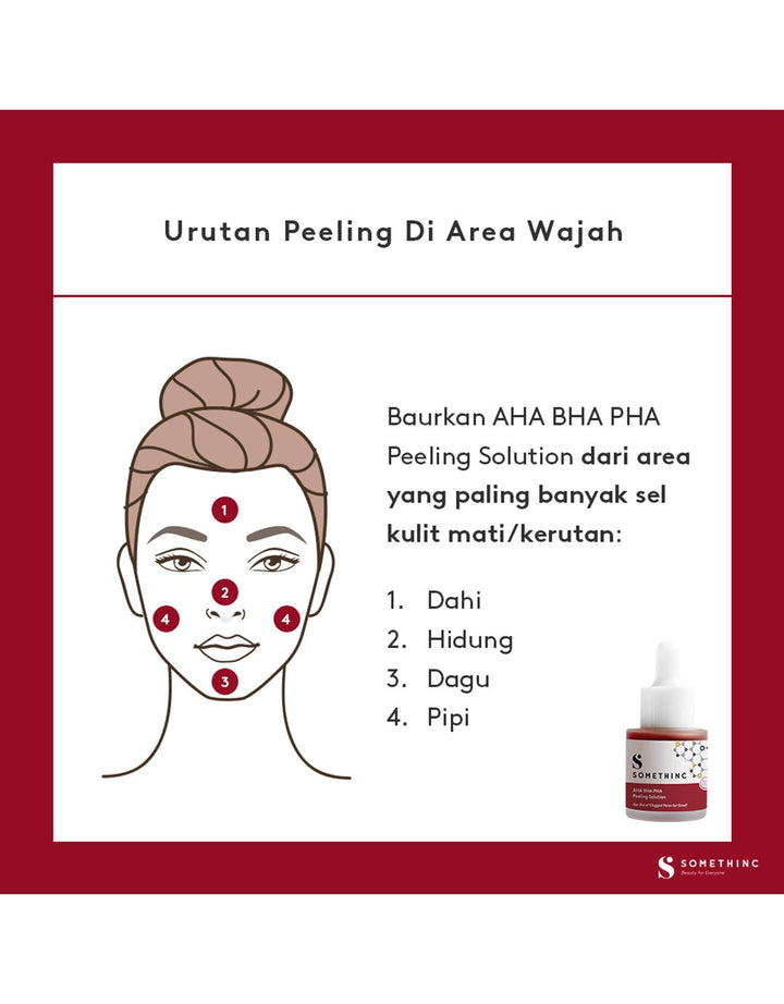 Somethinc Reformulated AHA BHA PHA Peeling Solution 20ml