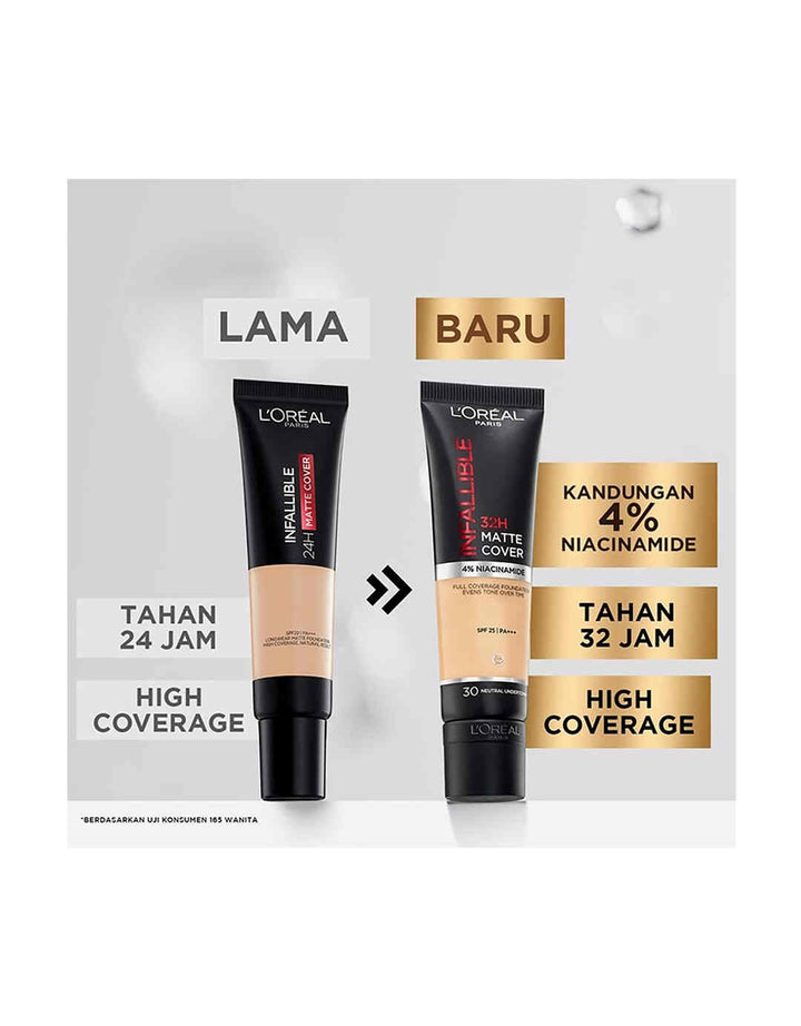 L’Oreal Paris Infallible 32 Hr Matte Cover Liquid Foundation 240