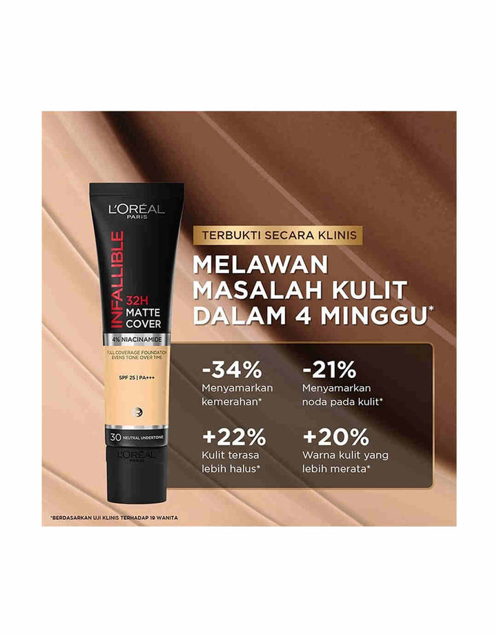 L’Oreal Paris Infallible 32 Hr Matte Cover Liquid Foundation 240