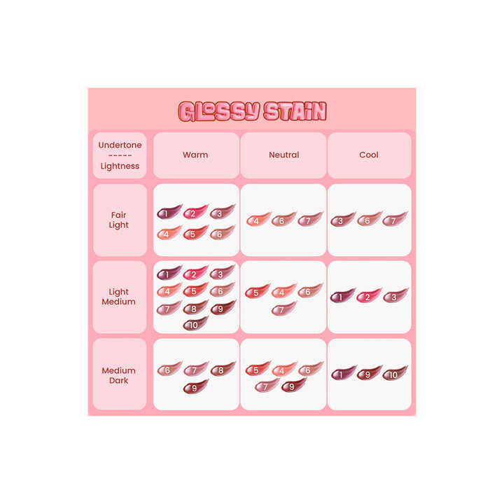 Emina Glossy Stain 08 Pouring Tea 3 g