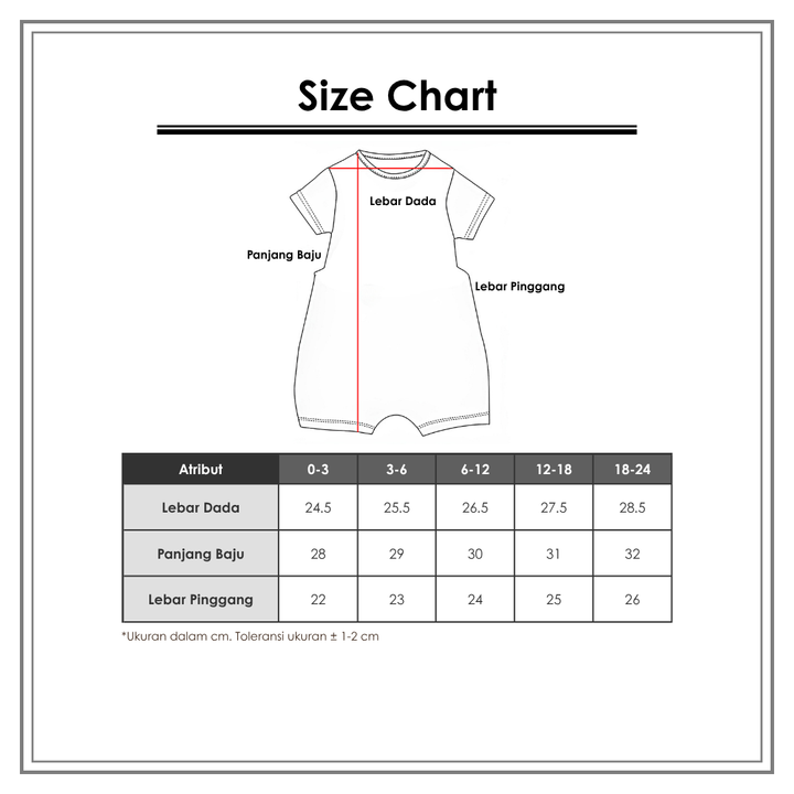Size Chart_Little M_Wanita_Atasan Bayi_Jumper