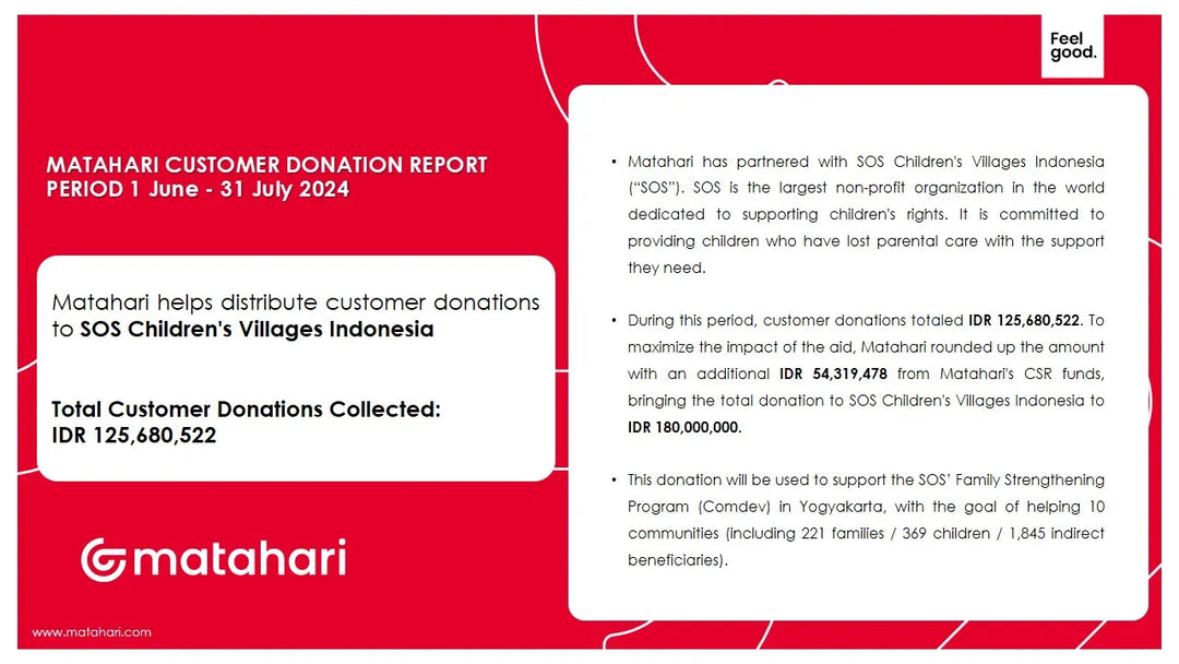 Matahari bantu salurkan Donasi Pelanggan kepada SOS Children's Villages Indonesia