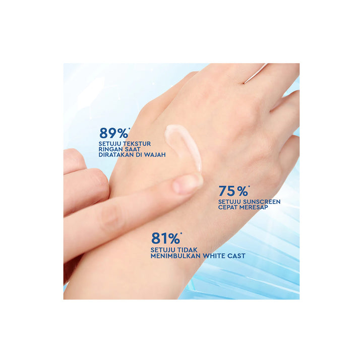 Wardah UV Shield Airy Smooth Sunscreen Serum SPF 50 PA++++ 25 ml