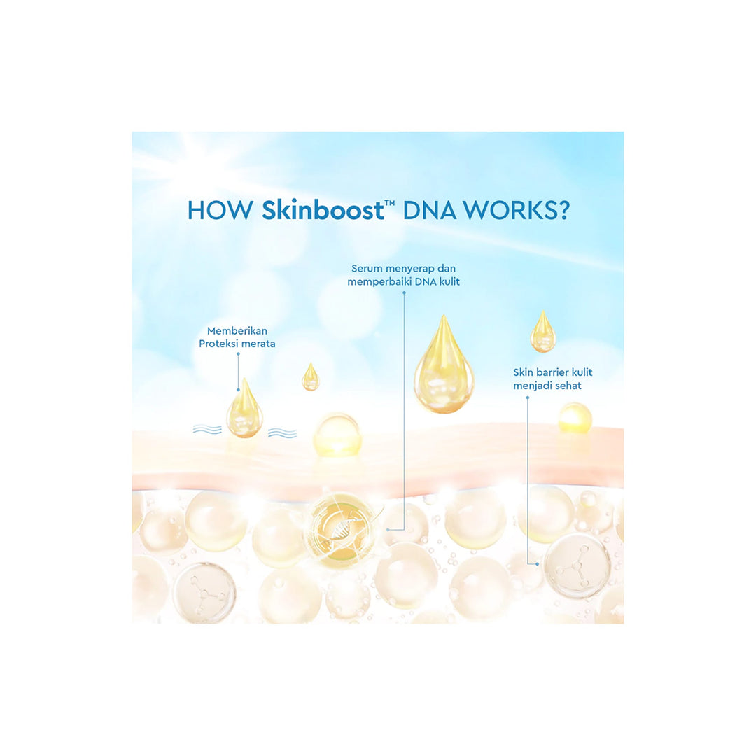 Wardah UV Shield Airy Smooth Sunscreen Serum SPF 50 PA++++ 25 ml
