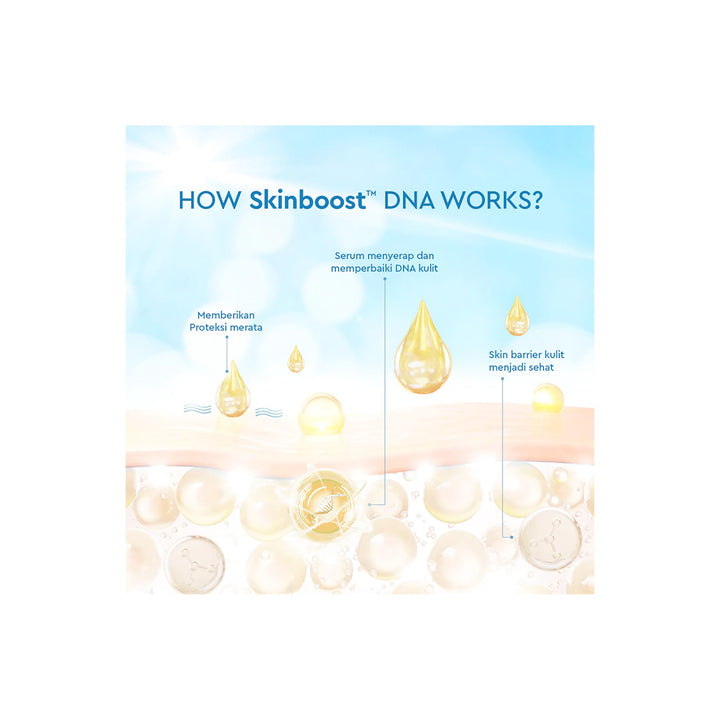 Wardah UV Shield Airy Smooth Sunscreen Serum SPF 50 PA++++ 25 ml