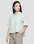 Triset Basic Blouse Lengan Pendek Wanita