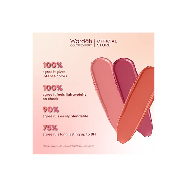 Wardah Colorfit Blush 04 Ethereal Rose 3 g