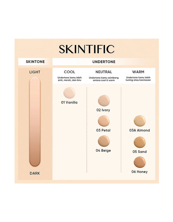 Skintific SPF35 PA++++ Lightweight Cushion 02 Ivory