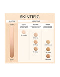 Skintific SPF35 PA Lightweight Cushion 03A Almond