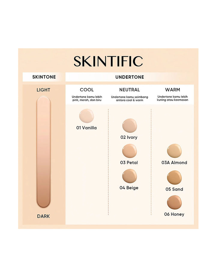 SKINTIFIC SPF35 PA++ Lightweight Cushion 05 Sand