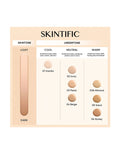 Skintific SPF 50 PA++++ Lightweight Cushion Refill 03A Almond