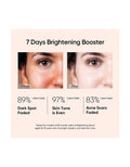 Skintific 10% Niacinamide Brightening Serum 50ml