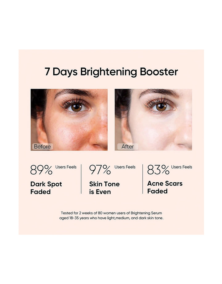 Skintific 10% Niacinamide Brightening Serum 50ml