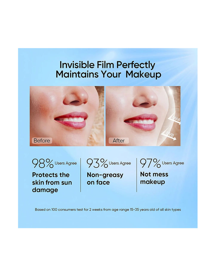 Skintific All Day Light SPF 50 PA++++ Sunscreen Mist 120ml