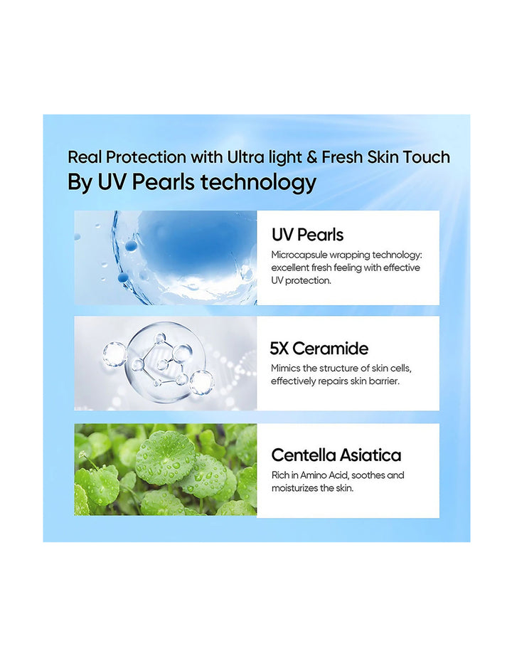 Skintific All Day Light SPF 50+ PA++++ 5X Ceramide Sunscreen Mist 50ml