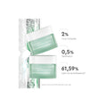 Wardah Cica Complex + Panthenol Ceramide 30g