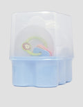 Pipiniko Feeding Set Parcel