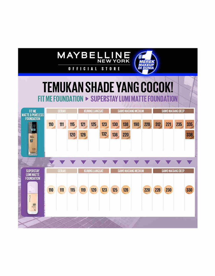 Maybelline Superstay Lumi Matte Foundation 120