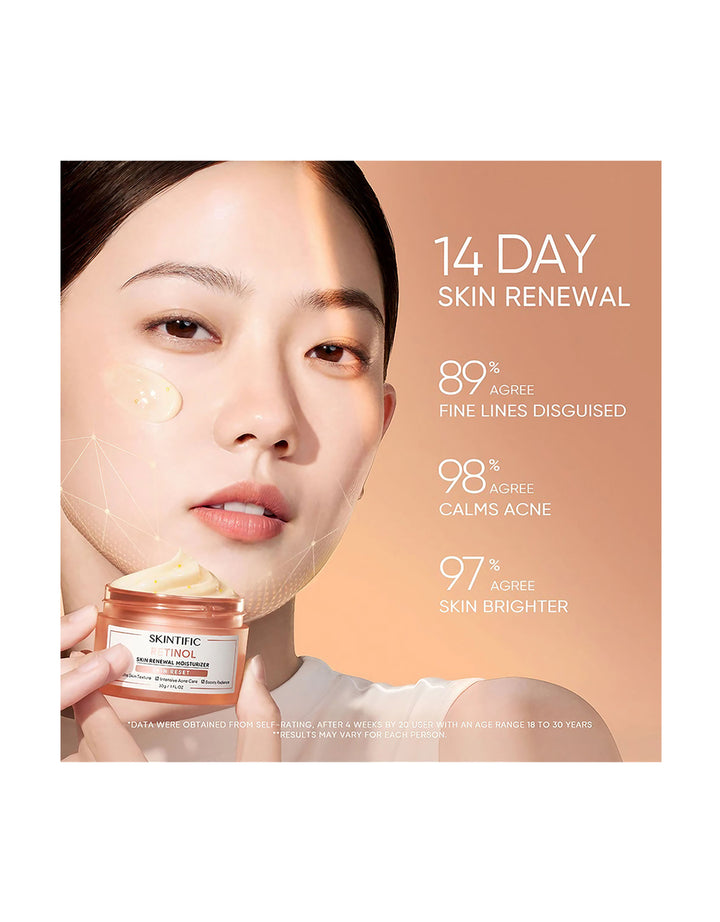 Skintific Retinol Skin Renewal Moisturizer 30ml