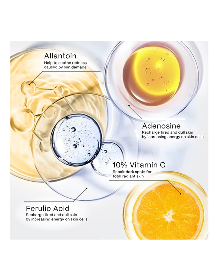 Wardah 10 Vitamin C Ferulic Charge Serum 20 ml