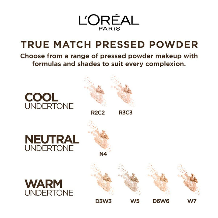 L'Oreal Super Blendable Face Powder - 4N Beige