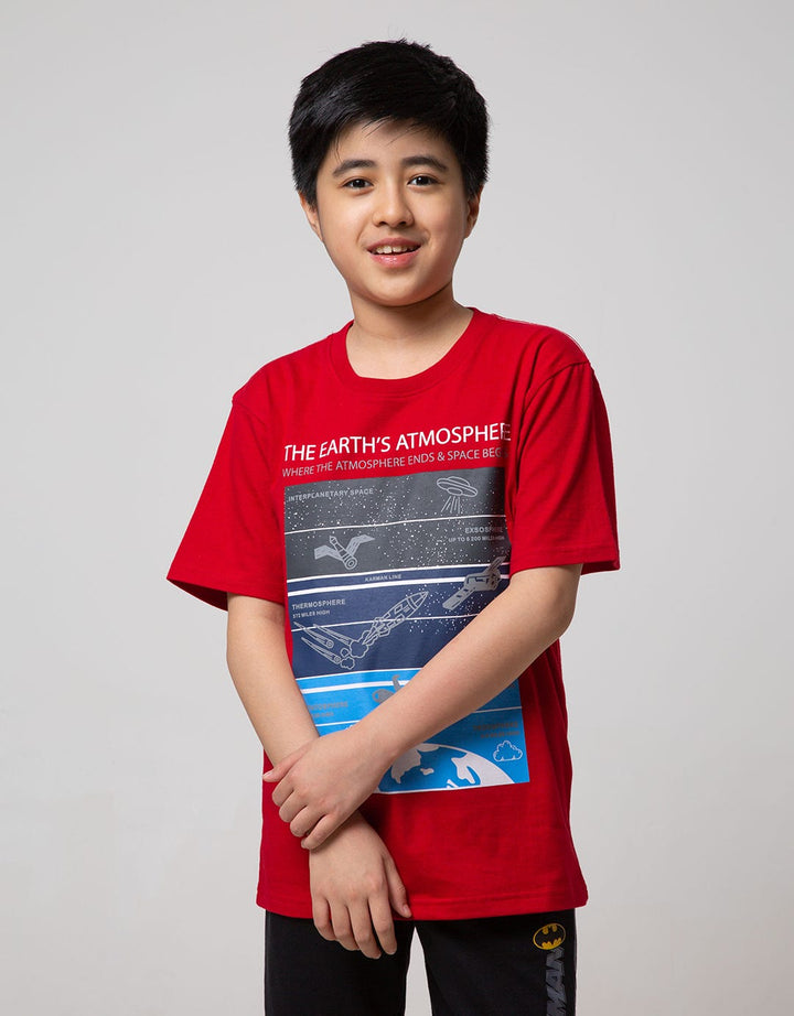 Aero Short Sleeve T-Shirt Print Regu Sketsa Atmosphere