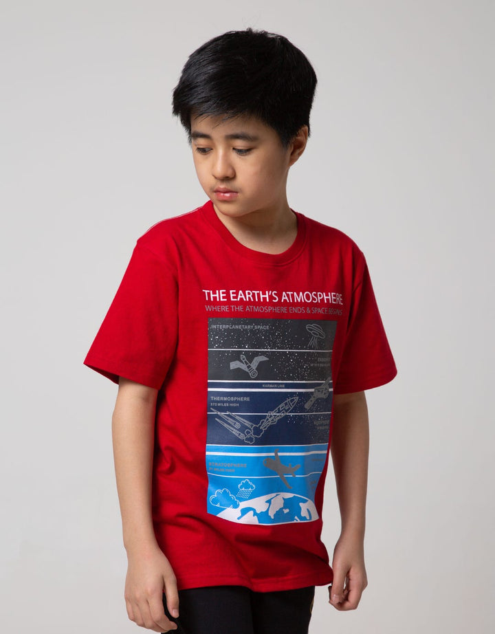 Aero Short Sleeve T-Shirt Print Regu Sketsa Atmosphere