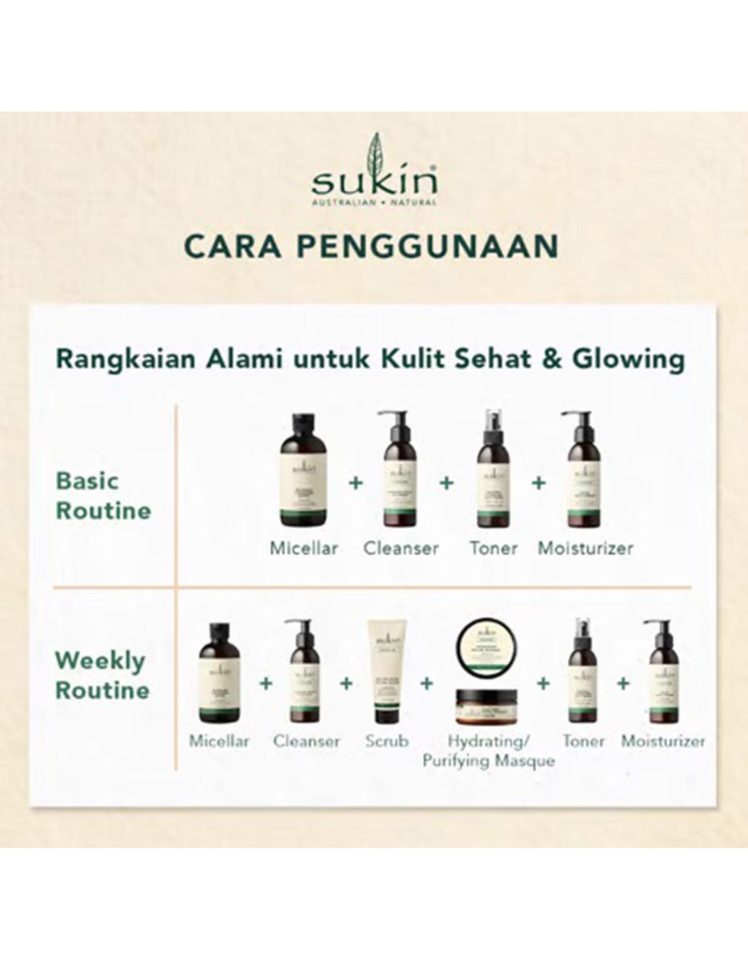 Sukin Cleanser Signature Revitalizing Facial Scrub 50 Ml