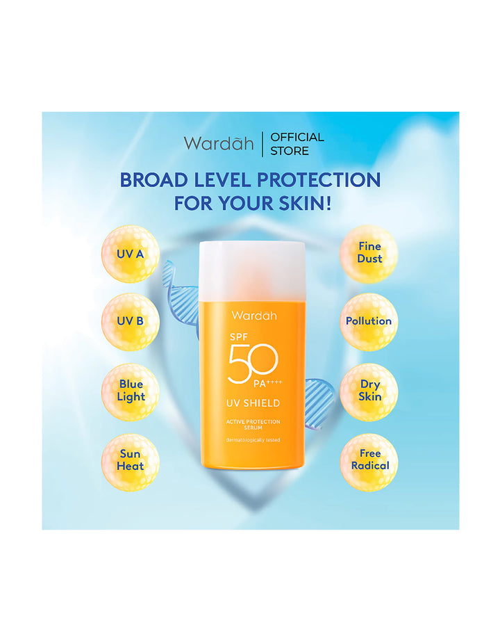 Wardah UV Shield Active Protection Serum SPF 50 Blister 35ml