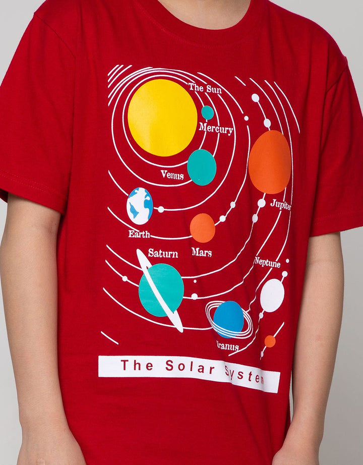 Aero Short Sleeve T-Shirt Print Regu Simpletee The Solar